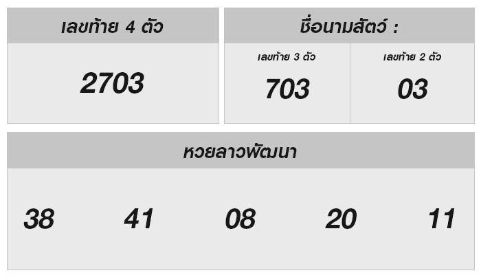 เลือกลุ้นโชค หวยลาว 23 กันยายน 2567