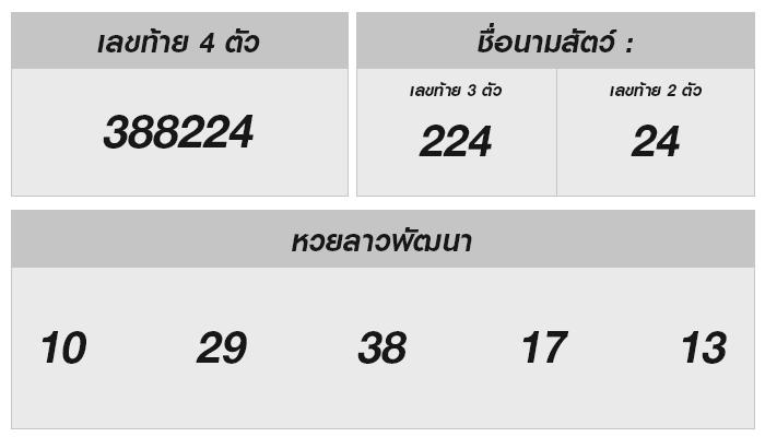 ผลหวยลาววันนี้ 26 สิงหาคม 2567