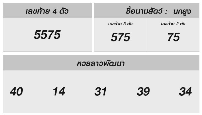 วันแห่งโชค! ผลหวยลาว 20 พ.ย. 2567