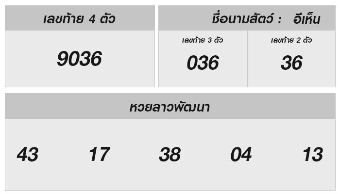 หวยลาววันนี้ 6 ธันวาคม 2567 ผลหวยออกแล้ว!