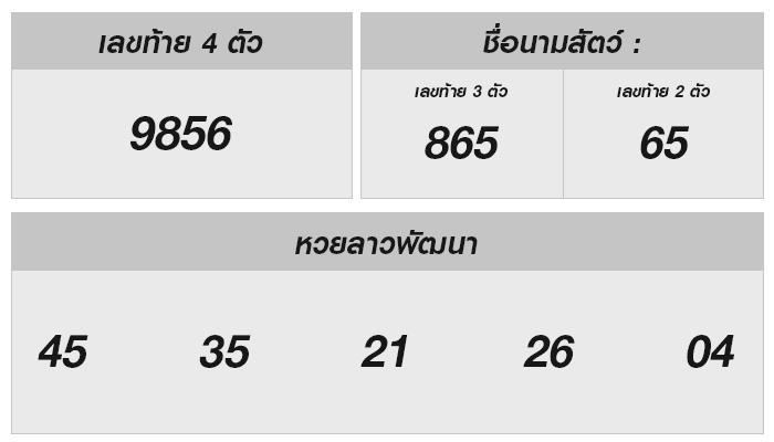 ลุ้นหวย: พาส่องหวยลาว 18 กันยายน 2567