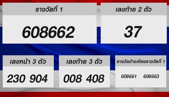 ตรวจสลากกินแบ่งรัฐบาลไทย: งวดวันที่ 16 กันยายน 2567