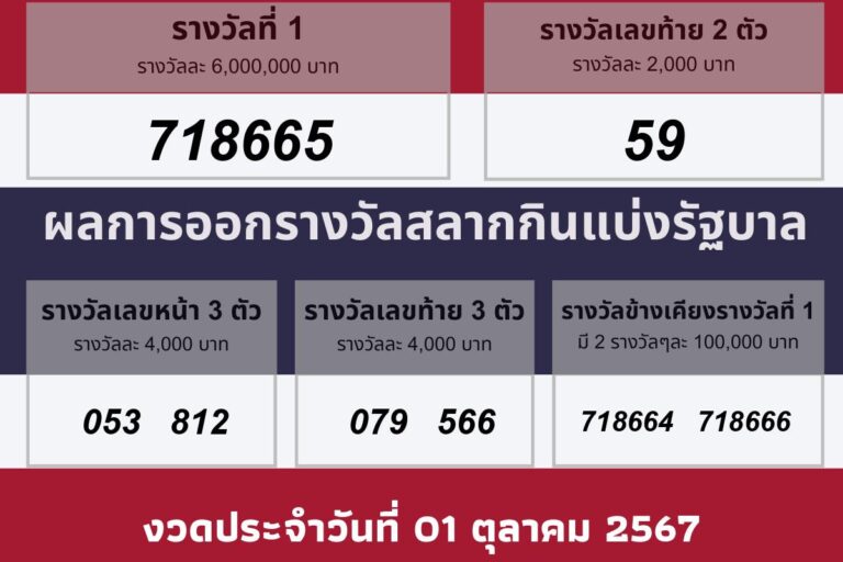 วันที่ออกรางวัล 01 ตุลาคม 2567