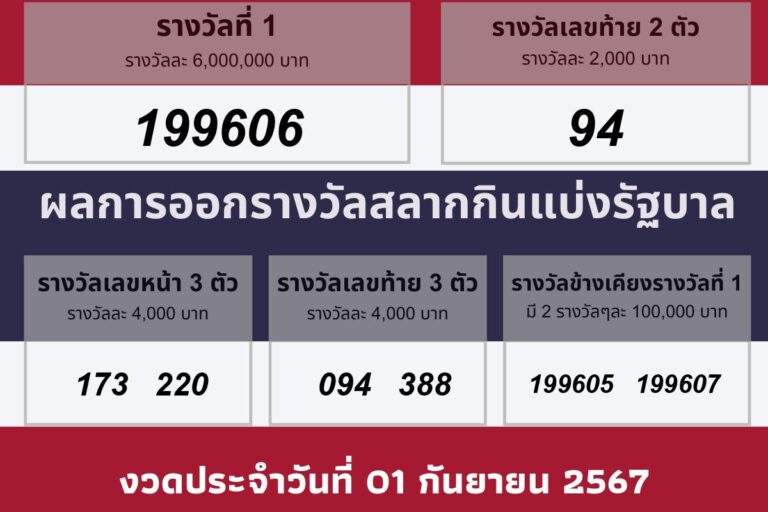 วันที่ออกรางวัล 01 กันยายน 2567